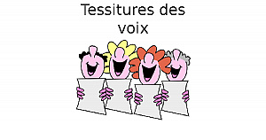 Tessitures vocales