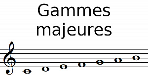 Gammes majeures