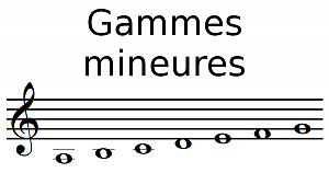 Gammes mineures