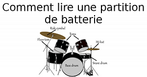 Comment lire une partition de batterie