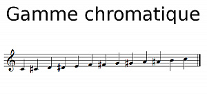 La gamme chromatique