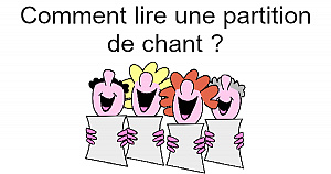 Comment lire une partition de chant ?