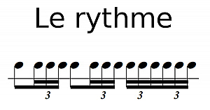 Les rythmes