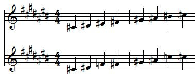 Absurdité enharmonique