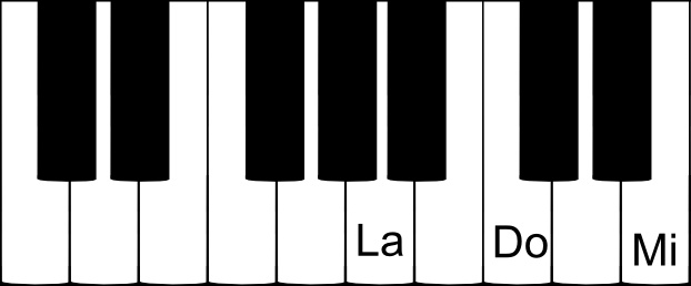 accord parfait de LA mineur au piano accord parfait de LA mineur au piano
