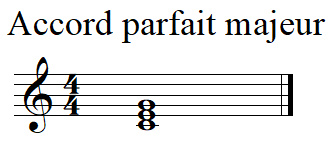 accord parfait majeur