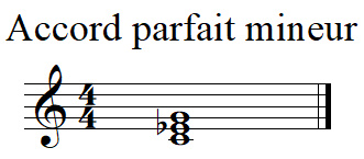 accord parfait mineur