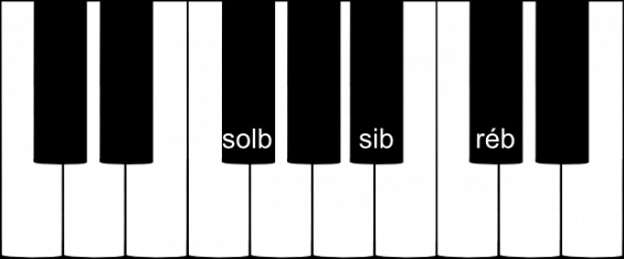accord parfait de SOL bémol majeur sur un clavier de piano
