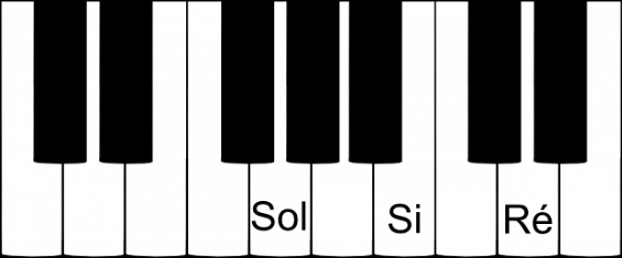 accord parfait de SOL majeur sur un clavier de piano