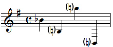 Altérations accidentelles et notes octaviées