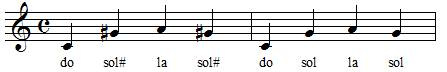 Altérations avant les notes de musique