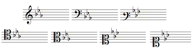 Armure avec trois bémols, en clef de SOL, dans les deux clefs de FA et dans les quatre clefs d'UT