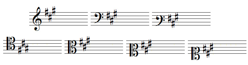 armure avec trois dièses, en clef de SOL, dans les deux clefs de FA et dans les quatre clefs d'UT