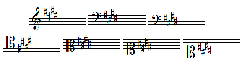 armure avec quatre dièses, en clef de SOL, dans les deux clefs de FA et dans les quatre clefs d'UT