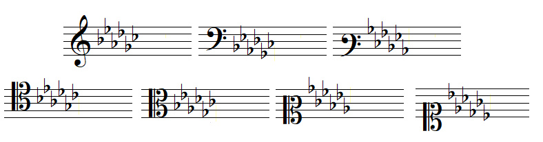 Armure avec six bémols