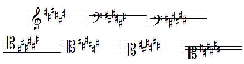armure avec six dièses, en clef de SOL, dans les deux clefs de FA et dans les quatre clefs d'UT