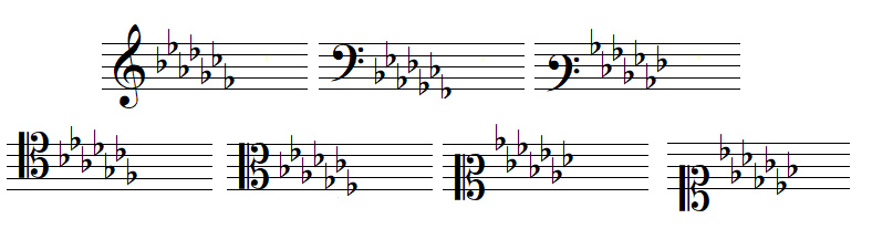 Armure avec sept bémols, en clef de SOL, dans les deux clefs de FA et dans les quatre clefs d'UT