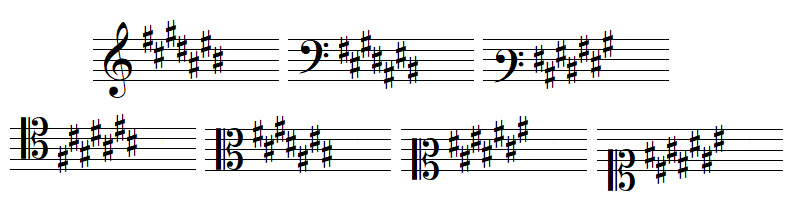 armure avec sept dièses, en clef de SOL, dans les deux clefs de FA et dans les quatre clefs d'UT