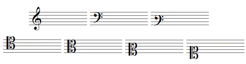 Armure avec aucune altération, en clef de SOL, dans les deux clefs de FA et dans les quatre clefs d'UT