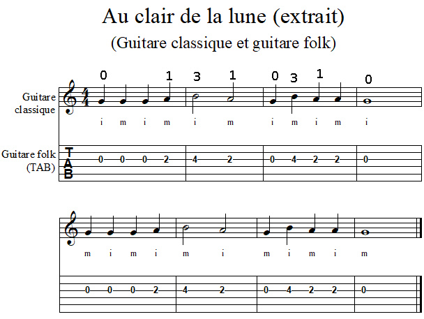 au clair de la lune à la guitare classique et folk