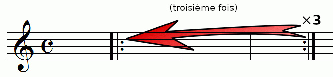barre de reprise (trois fois)