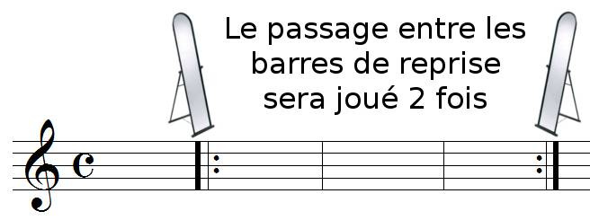 barres de reprise, miroirs