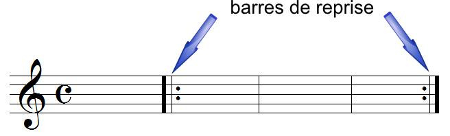 barres de reprise