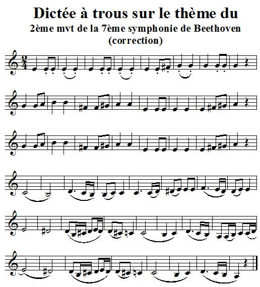 Dictée à trous sur le thème du 2e mvt de la 7e symphonie de Beethoven - correction