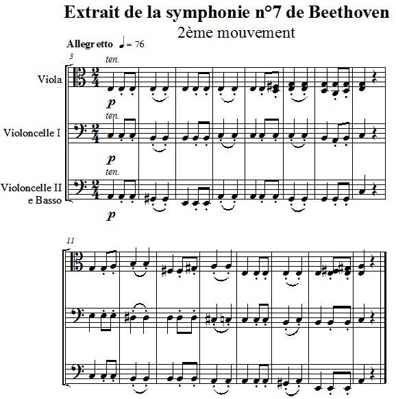 extrait de la 7e symphonie de Beethoven, 2e mouvement
