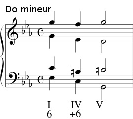 cadence fauréenne en DO mineur