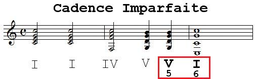 La cadence imparfaite