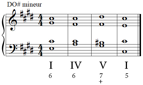 Cadence parfaite en DO dièse mineur Cadence parfaite en DO dièse mineur
