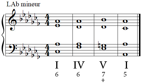 Cadence parfaite en LA bémol mineur Cadence parfaite en LA bémol mineur
