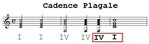 cadence plagale cadence plagale