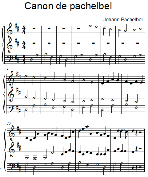 Le Canon de Pachelbel Le Canon de Pachelbel