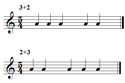Décomposition du Chiffrage de mesure 5/4