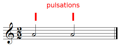 pulsations dans une mesure à 2/2