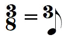 chiffrage de mesure 3/8 extrapolation