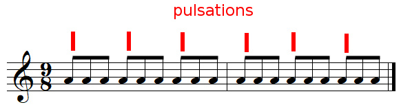 Chiffrage de mesure composée 9/8