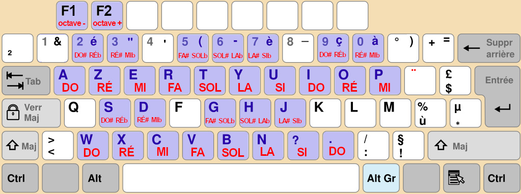 touches AZERTY pour utiliser le piano virtuel touches AZERTY pour utiliser le piano virtuel