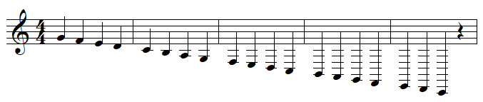 Clefs de SOL avec des lignes supplémentaires en dessous de la portée