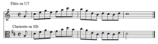 Clef d'UT 3 et la transposition