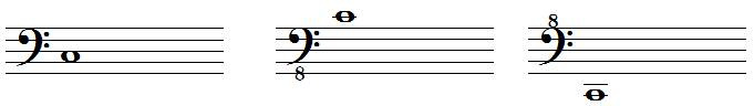 clefs de FA octaviées