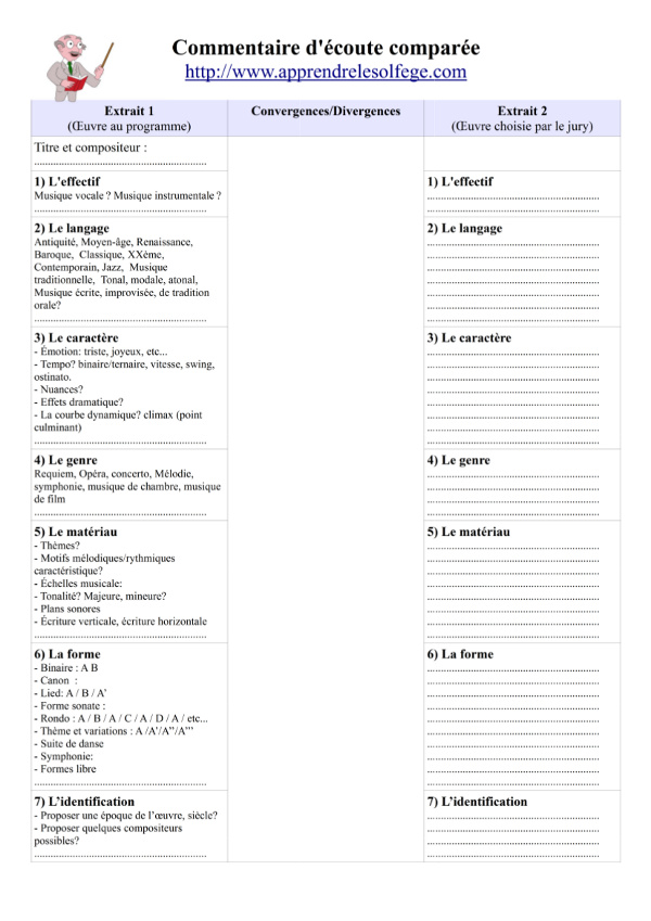 Fiche (modèle) pour le commentaire d'écoute comparée