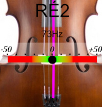 écran d'accordeur pour contrebasse à corde de la note Ré2, fréquence de référence 442 Hertz