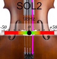 écran d'accordeur pour contrebasse à corde de la note SOL2, fréquence de référence 442 Hertz