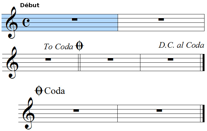 Da capo al coda