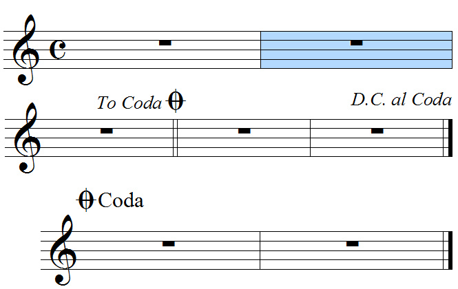 Da capo al coda