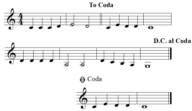 Da capo al coda, exemple