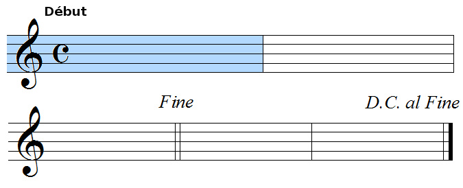 Dacapo al fine
